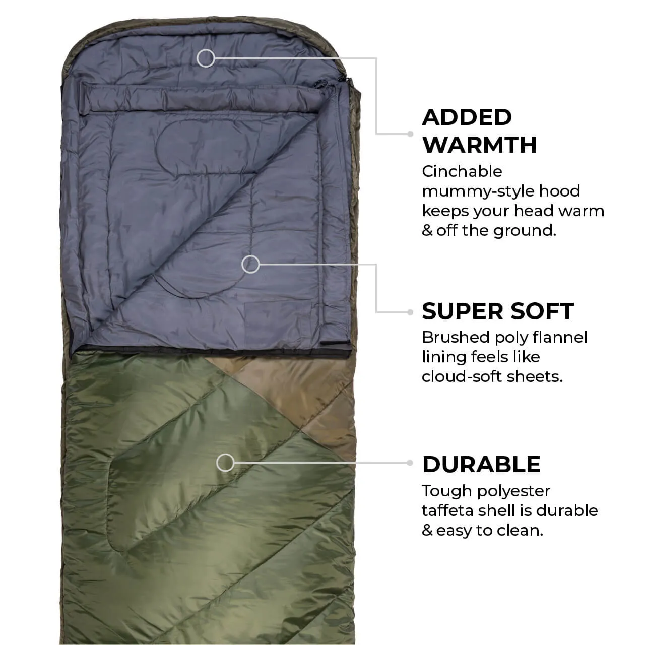 Celsius 0°F Sleeping Bag